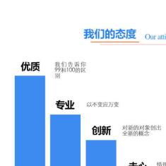 深圳通達六維量子軟件開發區塊鏈技術解決方案，引領電腦網絡軟件技術開發與網站建設推廣新浪潮