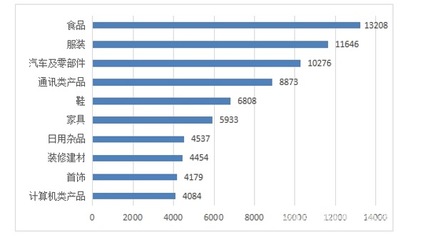 警惕盲盒營銷亂象 中消協(xié)揭示行業(yè)跟風(fēng)與抽獎率操縱風(fēng)險